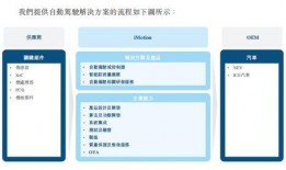 知行科技爆料最新消息,行业动态揭秘，创新技术引领未来