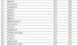 大琪爆料开播时间表最新,最新开播时间表大揭秘，精彩不容错过！