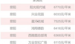 物价爆料最新爆料,揭秘市场动态，洞察民生价格波动