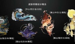 最新五套皮肤爆料视频,五款新皮肤惊艳亮相！揭秘最新爆料视频中的神秘英雄