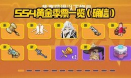 香肠派对最新活动大爆料,全新活动大揭秘，福利盛宴等你来享！