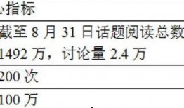 明星互联网爆料案例最新,真相与舆论的较量