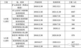刘凌硕最新动态爆料,揭秘娱乐圈幕后真相