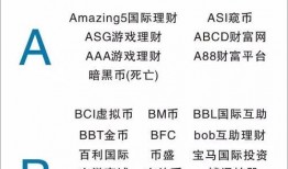 资金盘最新曝光爆料,揭秘背后惊天骗局！